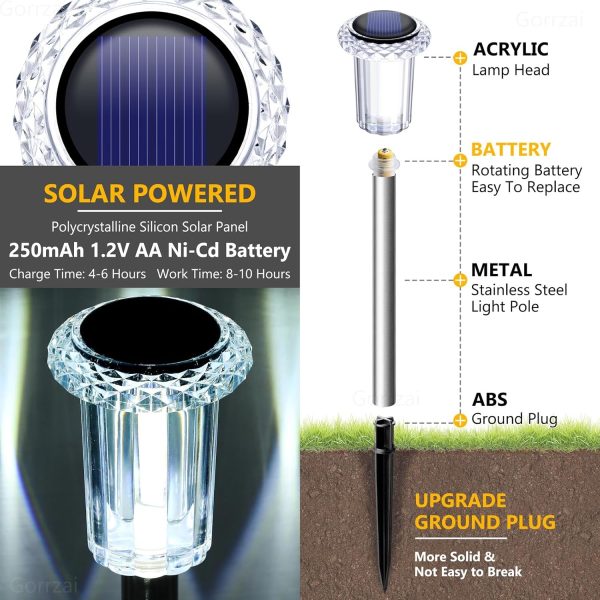 Solar Pathway Lights 10 Pack Solar Outdoor Lights,  Waterproof Yard Walkway Lighting Stainless Steel Garden Stake for Outside, Path, Landscape, Lawn, Driveway, Backyard(Cold White)